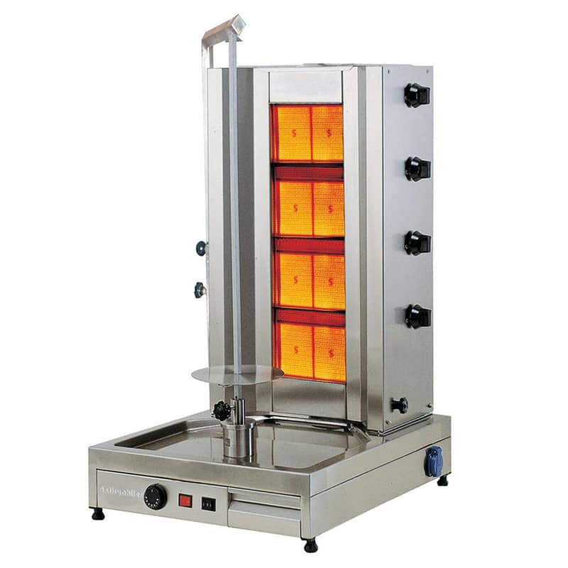 Döner Ocağı kW Seçimi: Minimum Güç İçin Uzman Rehber [2026] - Kapak Görseli