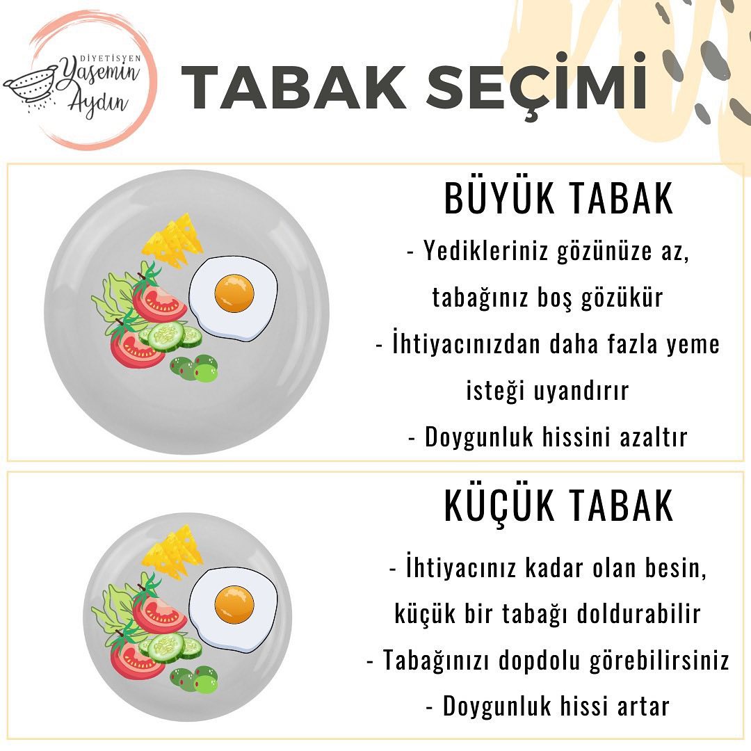 Diyette Tabak Seçimi: Porsiyon Kontrolü İçin Uzman İpuçları - Kapak Görseli