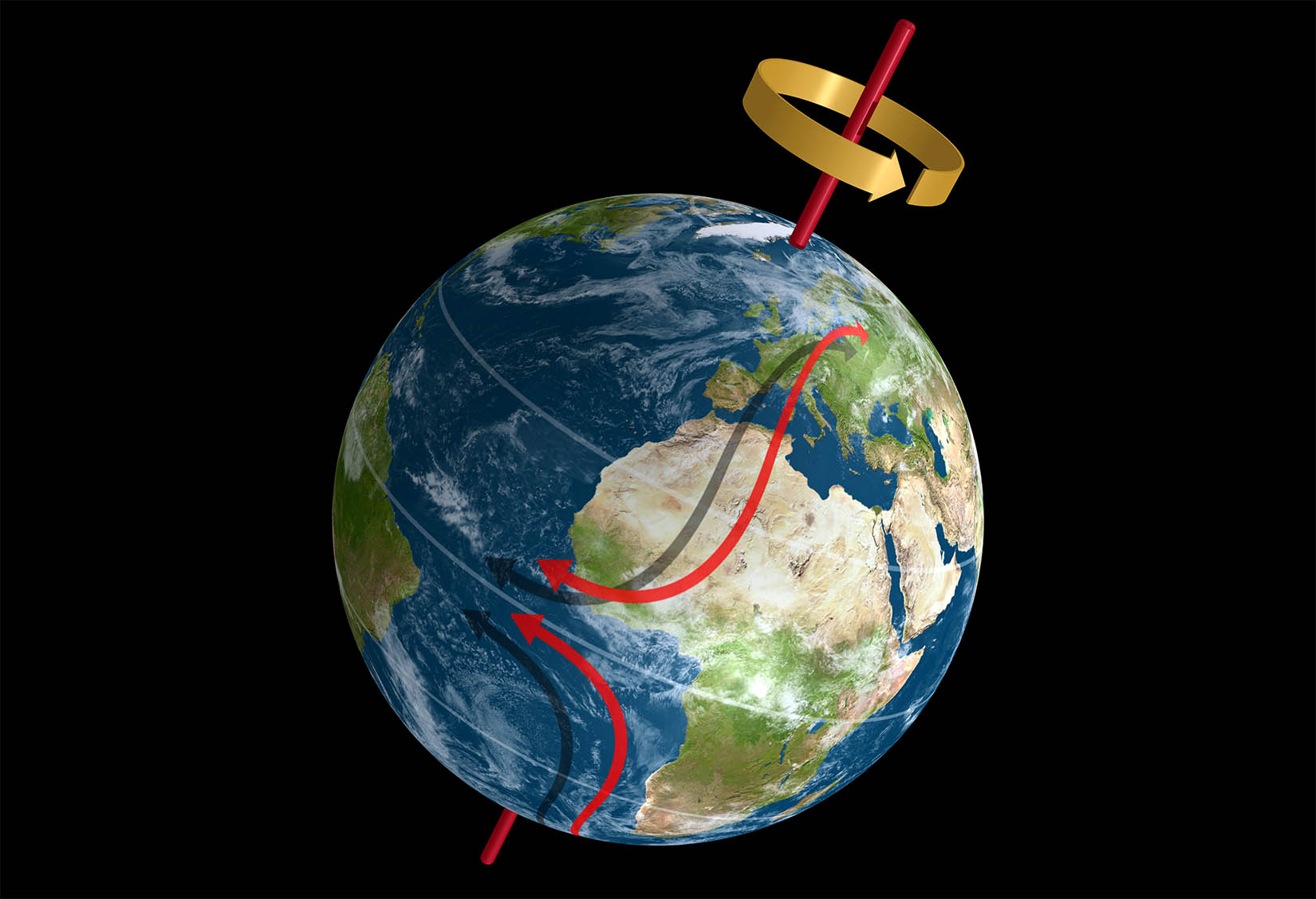 Dünyanın Dönüşünü Gösteren En Güçlü Kanıtlar [2026]