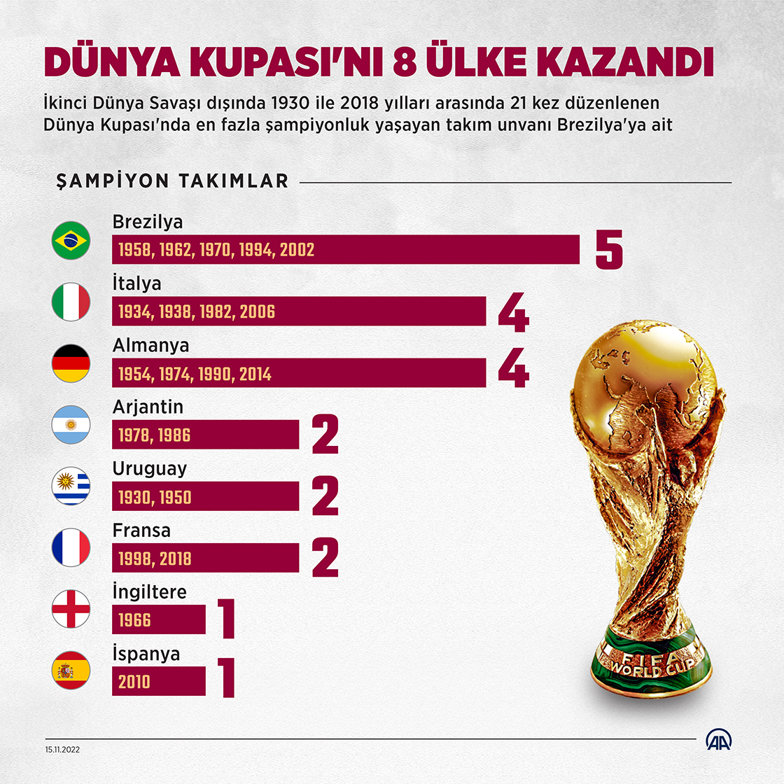 Dünya Kaç Kez Döndü? Bilimsel Hesap ve Net Yanıt [2026] - Kapak Görseli